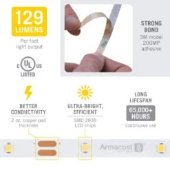 RibbonFlex Pro 32.8 Ft. LED Tape Strip Light 30 LEDs/m Soft White (2700K) -Lamp Parts armacost lighting led strip lights 131250 1f 1000