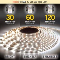 RibbonFlex Pro 16 Ft. (5 M) 12-Volt White LED Tape Light 120 LED/m 2700K -Lamp Parts armacost lighting led strip lights 133230 76 1000