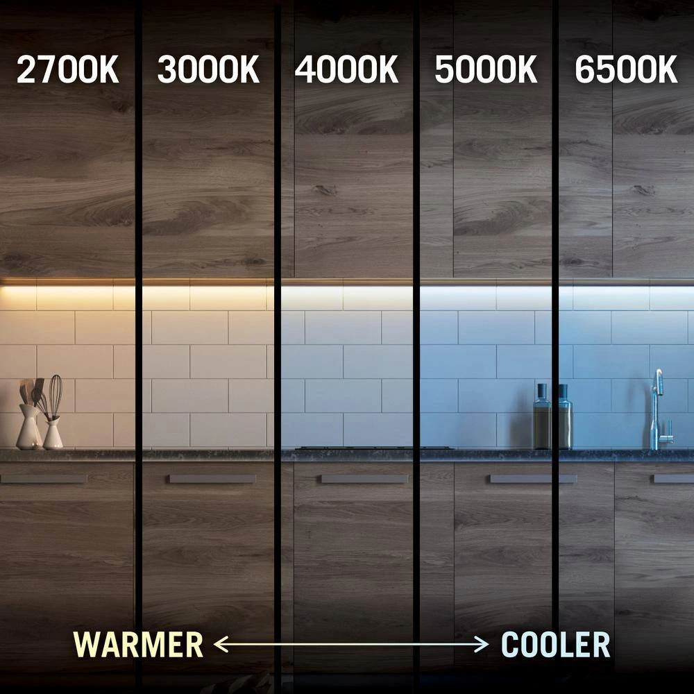 RibbonFlex Pro 8 Ft. (2.5 M) 24-Volt LED White Strip Light Tape 60 LED/m 2700K 11 RibbonFlex Pro 8 Ft. (2.5 M) 24-Volt LED White Strip Light Tape 60 LED/m 2700K - Image 9