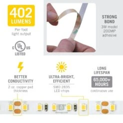 RibbonFlex Pro 65 Ft. (20M) 24-Volt Hardwired Integrated LED Strip Light Tape, Soft Bright White (3000K), 30 LEDs/M 17 RibbonFlex Pro 65 Ft. (20M) 24-Volt Hardwired Integrated LED Strip Light Tape, Soft Bright White (3000K), 30 LEDs/M -Lamp Parts armacost lighting led strip lights 144260 44 1000