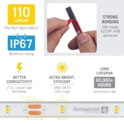 RibbonFlex Pro 24-Volt White Outdoor IP67 LED Tape Light 30 LED/m 3000K 8 Ft. (2.5 M) -Lamp Parts armacost lighting led strip lights 144410 1f 1000