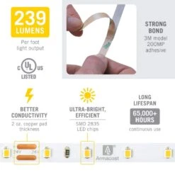 Ribbon Flex Pro 65.6 Ft. Hardwired 3000K Warm White 24-Volt 60 LED/m Integrated LED Under Cabinet Strip Light 20M -Lamp Parts armacost lighting led strip lights 145260 44 1000