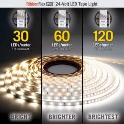 RibbonFlex Pro 8 Ft. (2.5 M) 24-Volt LED White Strip Light Tape 30 LED/m 4000K -Lamp Parts armacost lighting led strip lights 154210 66 1000