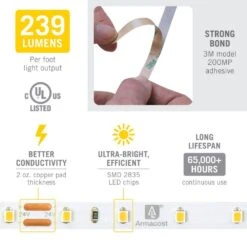 RibbonFlex Pro 16.4 Ft. (5M) 24-Volt LED Tape Light, Bright White(4000K), 60 LEDs/M -Lamp Parts armacost lighting led strip lights 155230 44 1000