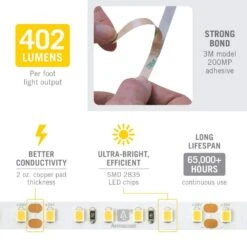 RibbonFlex Pro 32.8 Ft. (10M) 24-Volt LED Tape Light, Bright White (4000K), 120 LEDs/M -Lamp Parts armacost lighting led strip lights 156250 76 1000
