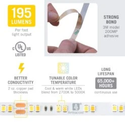 RibbonFlex Pro 24-Volt White CCT Tunable LED Tape Light -Lamp Parts armacost lighting led strip lights 165230 1f 1000