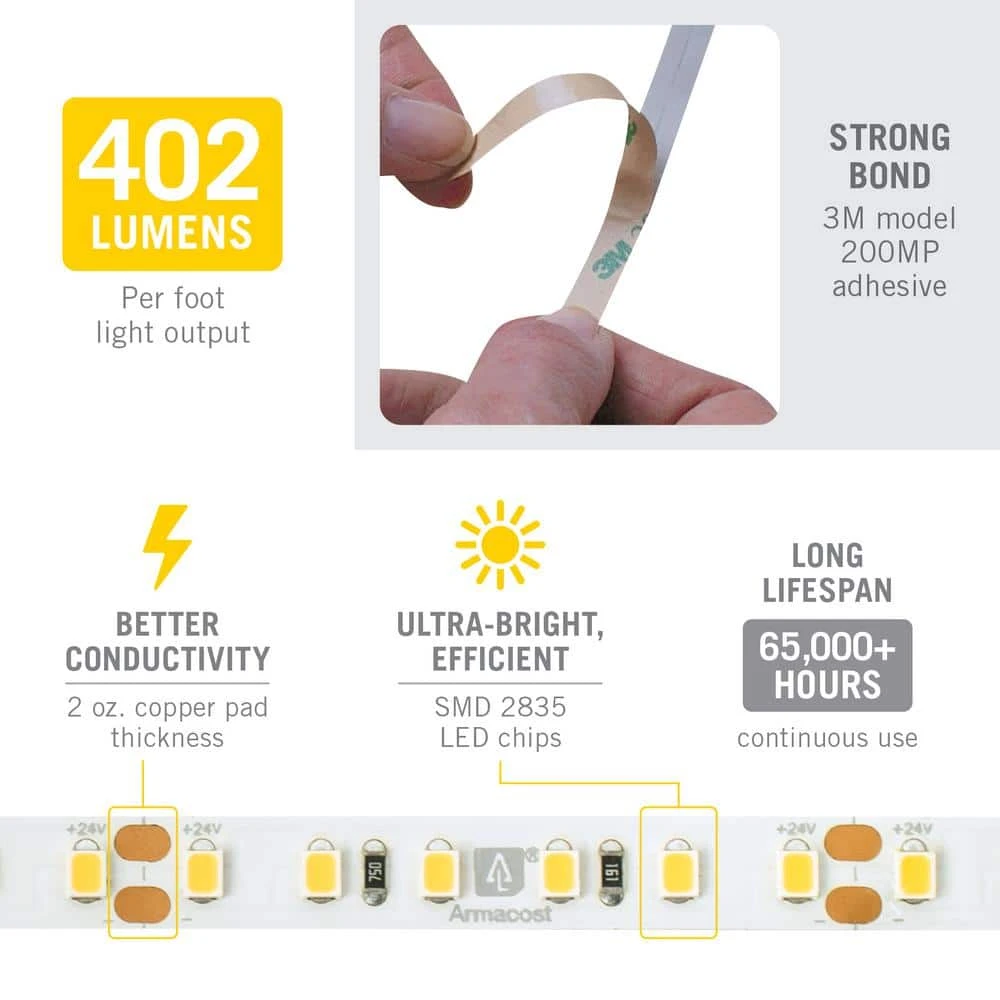 RibbonFlex Pro 24-Volt White LED Strip Light Tape 120 LED/m 5000K 32 Ft. (10 M) 12 RibbonFlex Pro 24-Volt White LED Strip Light Tape 120 LED/m 5000K 32 Ft. (10 M) - Image 10