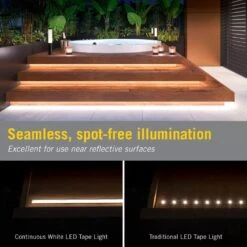 RibbonFlex Pro 24-Volt White COB Outdoor 32.8 Ft. Hardwired Cuttable Integrated LED Strip Light Tape 2700k 165 Lumens/ft -Lamp Parts armacost lighting led strip lights 171152 c3 1000