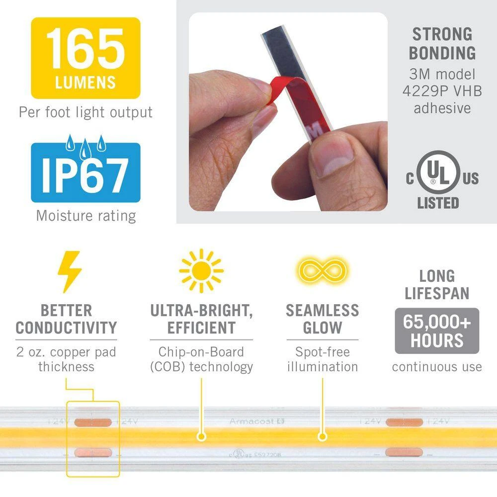 RibbonFlex Pro 24-Volt White COB Outdoor 32.8 Ft. Hardwired Cuttable Integrated LED Strip Light Tape 4000k 165 Lumens/ft 9 RibbonFlex Pro 24-Volt White COB Outdoor 32.8 Ft. Hardwired Cuttable Integrated LED Strip Light Tape 4000k 165 Lumens/ft - Image 7