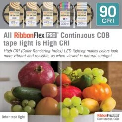 RibbonFlex Pro 24-Volt White COB 65.6 Ft. Dimmable Cuttable Integrated LED Strip Light Tape 3000K 315 Lumen/Ft -Lamp Parts armacost lighting led strip lights 172260 1d 1000