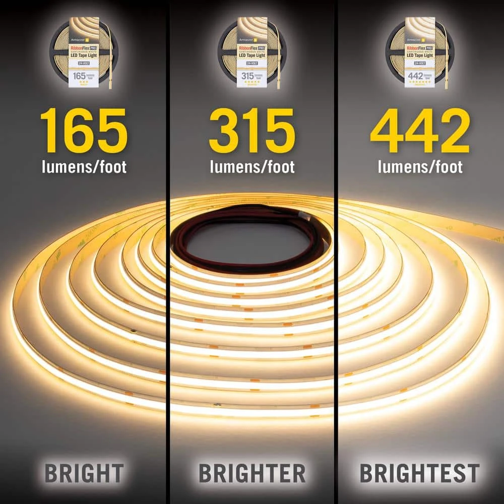 RibbonFlex Pro 24-Volt White COB 8.2 Ft. Dimmable Cuttable Integrated LED Strip Light Tape 2700K 442 Lumens/Ft 8 RibbonFlex Pro 24-Volt White COB 8.2 Ft. Dimmable Cuttable Integrated LED Strip Light Tape 2700K 442 Lumens/Ft - Image 6