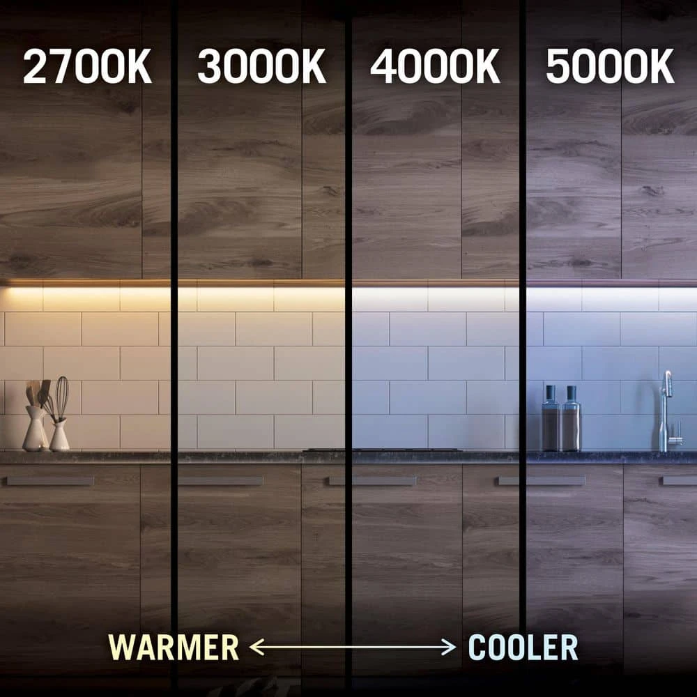 RibbonFlex Pro 24-Volt White COB 8.2 Ft. Dimmable Cuttable Integrated LED Strip Light Tape 3000K 442 Lumens/Ft 5 RibbonFlex Pro 24-Volt White COB 8.2 Ft. Dimmable Cuttable Integrated LED Strip Light Tape 3000K 442 Lumens/Ft - Image 3