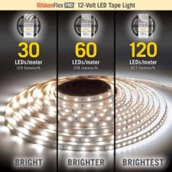 RibbonFlex Pro 196 In. Hardwired 6500K Daylight 12V 60 LED/m White Integrated LED Under Cabinet Light Strip 2.5m 16.4' -Lamp Parts armacost lighting led strip lights 182231 76 1000