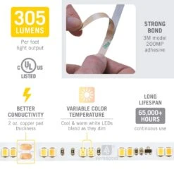 RibbonFlex Pro 24-Volt White Dim-to-Warm LED Strip Light Tape 32 Ft. (10 M) -Lamp Parts armacost lighting led strip lights 185250 1f 1000