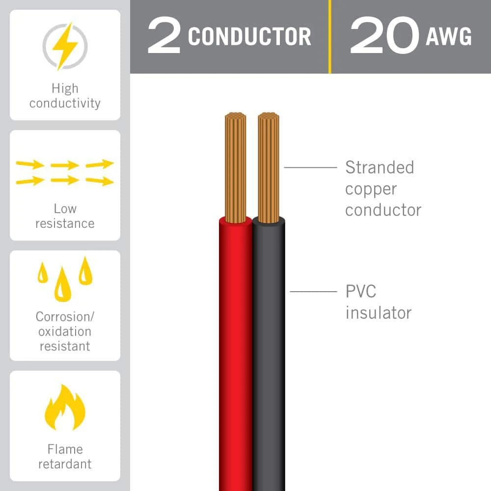 24 Ft. (8 M) 20 AWAG/2C Red/Black Flat Ribbon Cable 4 24 Ft. (8 M) 20 AWAG/2C Red/Black Flat Ribbon Cable - Image 2