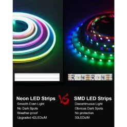 16.4 Ft. IP65 Hardwired Addressable Neon Integrated LED Strip Lights, Programmable Digital RGB IC LED Pixels Strip Light -Lamp Parts bibivis led strip lights ru2o 9z1 44 1000
