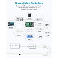 16.4 Ft. IP65 Hardwired Addressable Neon Integrated LED Strip Lights, Programmable Digital RGB IC LED Pixels Strip Light -Lamp Parts bibivis led strip lights ru2o 9z1 c3 1000