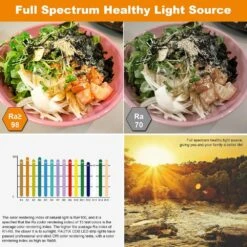 16.4 Ft. Dimmable 24-Volt COB 2400 Light Beads Super Bright Warm White 2700K LED Light Belt Set -Lamp Parts bibivis under cabinet lighting accessories be08 o9f c3 1000