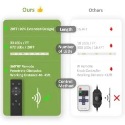 20 Ft. Warm White LED Strip Light Kit Dimmable 3000K-6500K 24-Volt Tape Light With RF Remote Flexible Rope LED Ribbon -Lamp Parts bibivis under cabinet lighting accessories ur75 u9m c3 1000