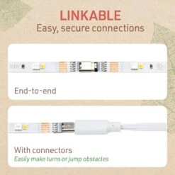 Multicolor Plug-In 3 Ft. Plug-In Integrated LED Dimmable Linkable Strip Light Kit With Remote -Lamp Parts birchlighting led strip lights 341310 44 1000