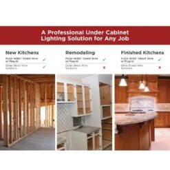 Black & Decker Push Wire 48-Watt Direct Wire Adapter (LEDUC-48WD) -Lamp Parts black decker under cabinet lighting accessories leduc 48wd 4f 1000