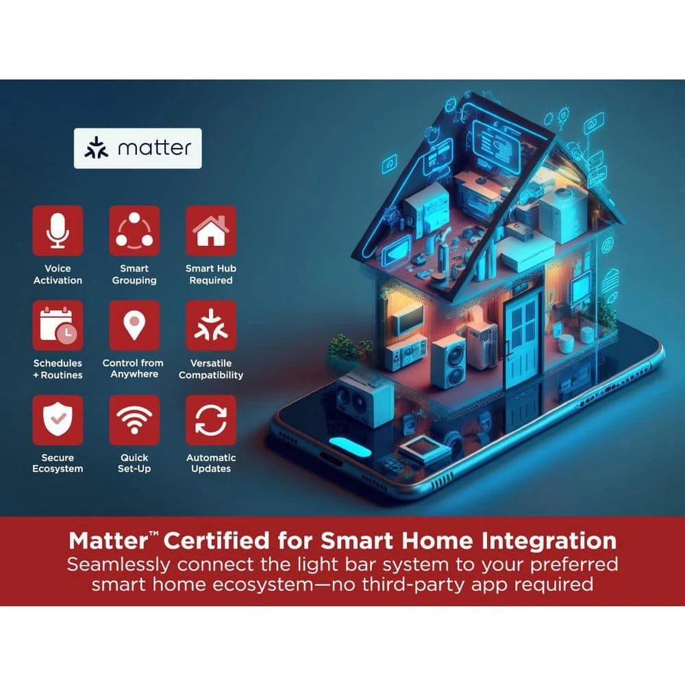 Black & Decker Push Wire White, LED, Voice Remote Control, Works With Alexa, Apple Home, Google Home, 1 EA 7 Black & Decker Push Wire White, LED, Voice Remote Control, Works With Alexa, Apple Home, Google Home, 1 EA - Image 5