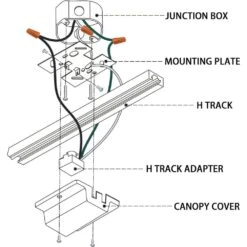 2 Ft. Floating Canopy Connector Flame Retardant For H Type 3-Wire Single Circuit Track Lighting Rail Accessories 8 2 Ft. Floating Canopy Connector Flame Retardant For H Type 3-Wire Single Circuit Track Lighting Rail Accessories -Lamp Parts black yichuhaoxi track lighting rails 22327fph033 4f 1000