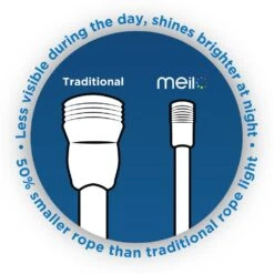 16 Ft. Green All Occasion Indoor Outdoor LED 1/4 In. Mini Rope Light 360 Degree Directional Shine Decoration 11 16 Ft. Green All Occasion Indoor Outdoor LED 1/4 In. Mini Rope Light 360 Degree Directional Shine Decoration -Lamp Parts clear deerport decor rope lights ml11 mrl16 gr 1f 1000