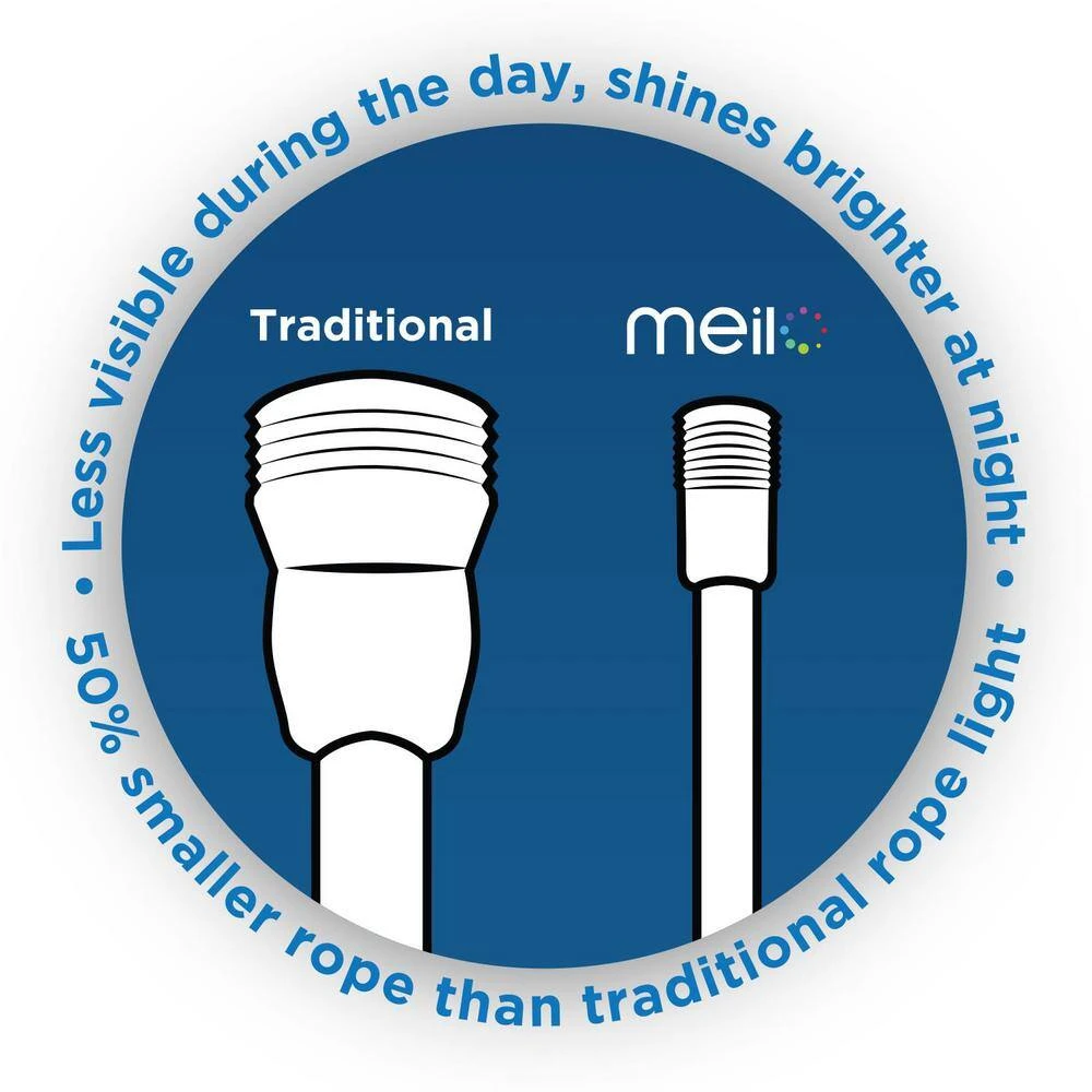 16 Ft. Green All Occasion Indoor Outdoor LED 1/4 In. Mini Rope Light 360 Degree Directional Shine Decoration 7 16 Ft. Green All Occasion Indoor Outdoor LED 1/4 In. Mini Rope Light 360 Degree Directional Shine Decoration - Image 5