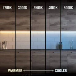 3. 3FT Rechargeable 500 Lumens Cuttable 5CCT Motion Integrated LED Strip Light -Lamp Parts commercial electric led strip lights lr433 5wx7pir2 g1 1024 c3 1000