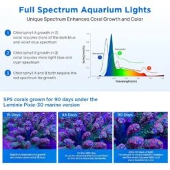 Black Full Spectrum Fish Tank Clip-On LED Aquarium Light 30-Light With Adjustable Gooseneck, Remote And Wi-Fi -Lamp Parts ekieudl night lights 27e097ph020 4f 1000