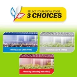 11-Watt 8 Ft. Linkable Indoor And Greenhouse Seeding, Vegetation, Flowering Plant Specialty Tape LED Grow Light (4-Pack) -Lamp Parts feit electric led strip lights tape48growled 4 1d 1000