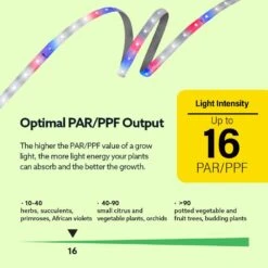 11-Watt 8 Ft. Linkable Indoor And Greenhouse Seeding, Vegetation, Flowering Plant Specialty Tape LED Grow Light (4-Pack) -Lamp Parts feit electric led strip lights tape48growled 4 a0 1000