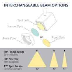 Ocularc 7013 Black Integrated LED 5CCT Fixed Track Hardwired Track Lighting Square Cylinder J/J2 Track Head -Lamp Parts j j2 track head black wac lighting track lighting heads j 7013 cs bk fa 1000