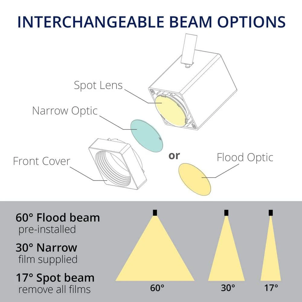 Ocularc 7013 White Integrated LED 5CCT Fixed Track Hardwired Track Lighting Square Cylinder J/J2 Track Head 8 Ocularc 7013 White Integrated LED 5CCT Fixed Track Hardwired Track Lighting Square Cylinder J/J2 Track Head - Image 6