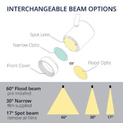 Ocularc 7012 White Integrated LED 5CCT Fixed Track Hardwired Track Lighting Cylinder L Track Head -Lamp Parts l track head white wac lighting track lighting heads l 7012 cs wt fa 1000