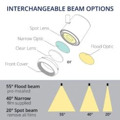 Ocularc 7030 White Integrated LED 5CCT Fixed Track Hardwired Track Lighting Cylinder L Track Head -Lamp Parts l track head white wac lighting track lighting heads l 7030 cs wt fa 1000