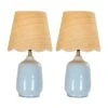 18.9 In. Blue End Table Lamps For Living Room And Bedroom (Set Of 2） -Lamp Parts light blue pia ricco table lamps 2002lb 2pk 64 1000