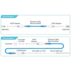RJ45 To 6-Pin Ethernet Cable Adapter For Philips Hue Lightstrip Plus (4-Pack - 2 Pairs, White - Micro 6-Pin V4) -Lamp Parts litcessory under cabinet lighting accessories hue aus rj45 w04 4f 1000