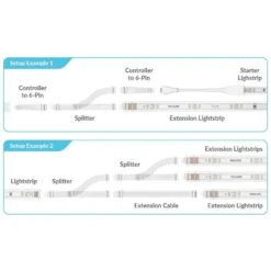 Splitter For Philips Hue Lightstrip Plus (2-Pack, White - Micro 6-Pin V4) -Lamp Parts litcessory under cabinet lighting accessories hue aus splitter w02 1f 1000