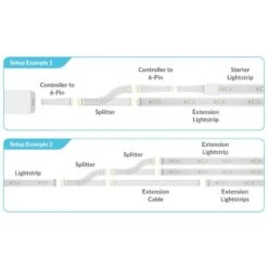 Splitter For Philips Hue Lightstrip Plus (2-Pack, White - Standard 6-Pin V3) -Lamp Parts litcessory under cabinet lighting accessories lit aus splitter w02 1f 1000