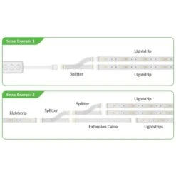Splitter For Nanoleaf Essentials Lightstrips (2 Pack, White) -Lamp Parts litcessory under cabinet lighting accessories nan aus splitter w02 4f 1000