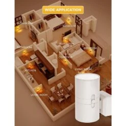 Modern LED Warm Night Light Plug-in, Decorative, Dimmable With Dusk To Dawn Sensor For Bedroom And Hallway Amber 2-Pack -Lamp Parts lukyamzn night lights ph01227b042 76 1000