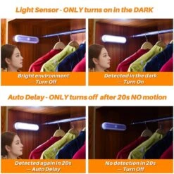 Cool White LED Motion Sensor Stick-on Light Lamp For Closet, Stairs, Under Cabinet, 3-Pack 13 Cool White LED Motion Sensor Stick-on Light Lamp For Closet, Stairs, Under Cabinet, 3-Pack -Lamp Parts lukyamzn under cabinet lighting accessories sa1127b450 4f 1000