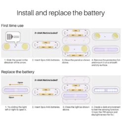 Cool White LED Motion Sensor Stick-on Light Lamp For Closet, Stairs, Under Cabinet, 3-Pack 16 Cool White LED Motion Sensor Stick-on Light Lamp For Closet, Stairs, Under Cabinet, 3-Pack -Lamp Parts lukyamzn under cabinet lighting accessories sa1127b450 fa 1000