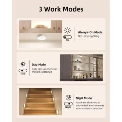 White LED Lamp Puck Light With Remote, Motion Sensor 12 RGB, 6-Pack, Magnetic Stick-On For Under Cabinet -Lamp Parts lukyamzn under cabinet lighting accessories sa1127b453 fa 1000