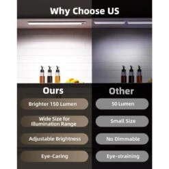 White LED Motion Sensor Light Dimmable Lamp Rechargeable Closet Lights 5700K W/ Remote Control -Lamp Parts lukyamzn under cabinet lighting accessories sa1127b484 4f 1000