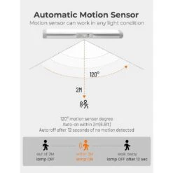 White LED Motion Sensor Closet Light Lamp With Eye-Protection Design Wireless Cabinet Lighting (80Lum, 6000k) -Lamp Parts lukyamzn under cabinet lighting accessories sa1127b499 44 1000