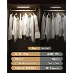 Silver LED Under Cabinet Lighting Lamp, Dimmable Motion Sensor Closet Light, 3 Color Temps, Rechargeable, 2-Pack -Lamp Parts lukyamzn under cabinet lighting accessories sa1127b501 c3 1000