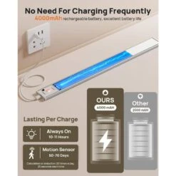 White LED Under Cabinet Lighting Lamp With Remote Control, Motion Sensor, 3 Color Temps, 160 LEDs, 2-Pack -Lamp Parts lukyamzn under cabinet lighting accessories sa1127b508 44 1000